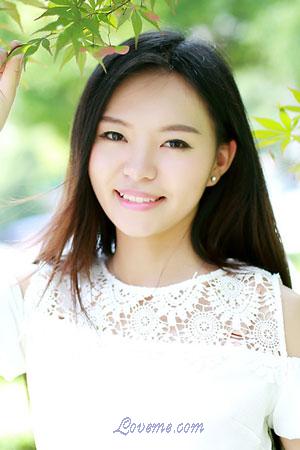 201204 - Min Age: 28 - China