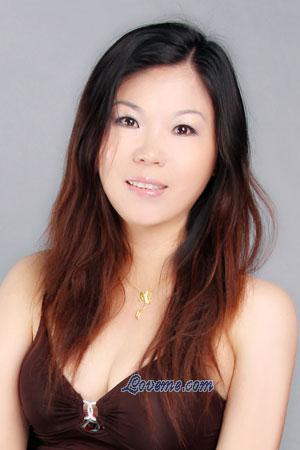 208886 - Li Age: 52 - China